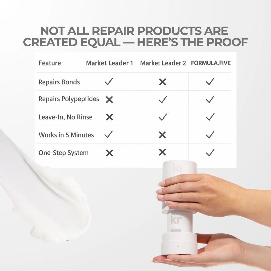 Formula.Five 80ml & Free Application Brush - Image 8