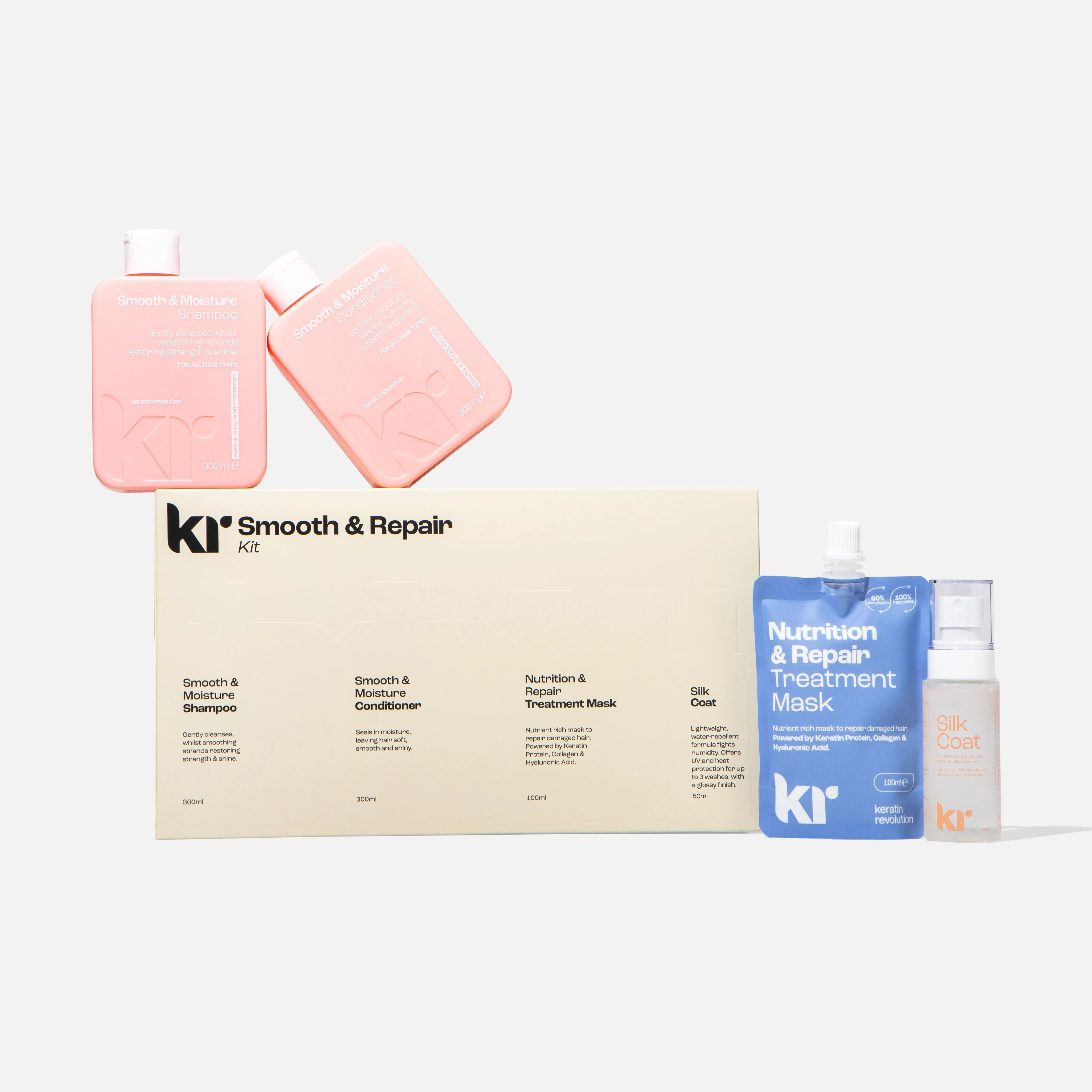 Smooth & Repair Kit - Image 3